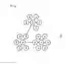 Fig. 02 - Suggesting patterns in unstructured documents