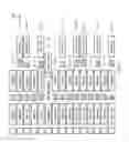 Fig. 06 - Suggesting patterns in unstructured documents