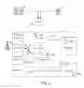Fig. 05 - TAGGING VISUAL DATA WITH WIRELESS SIGNAL INFORMATION