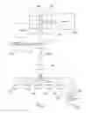 Fig. 06 - METHODS AND SYSTEMS THAT CONVERT DOCUMENT IMAGES TO ELECTRONIC DOCUMENTS USING A TRIE DATA STRUCTURE CONTAINING STANDARD FEATURE SYMBOLS TO IDENTIFY MORPHEMES AND WORDS IN THE DOCUMENT IMAGES