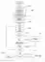 Fig. 17 - METHODS AND SYSTEMS THAT CONVERT DOCUMENT IMAGES TO ELECTRONIC DOCUMENTS USING A TRIE DATA STRUCTURE CONTAINING STANDARD FEATURE SYMBOLS TO IDENTIFY MORPHEMES AND WORDS IN THE DOCUMENT IMAGES