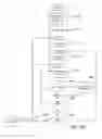 Fig. 21 - METHODS AND SYSTEMS THAT CONVERT DOCUMENT IMAGES TO ELECTRONIC DOCUMENTS USING A TRIE DATA STRUCTURE CONTAINING STANDARD FEATURE SYMBOLS TO IDENTIFY MORPHEMES AND WORDS IN THE DOCUMENT IMAGES