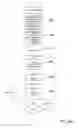 Fig. 63 - METHODS AND SYSTEMS THAT CONVERT DOCUMENT IMAGES TO ELECTRONIC DOCUMENTS USING A TRIE DATA STRUCTURE CONTAINING STANDARD FEATURE SYMBOLS TO IDENTIFY MORPHEMES AND WORDS IN THE DOCUMENT IMAGES