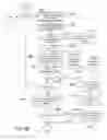 Fig. 66 - METHODS AND SYSTEMS THAT CONVERT DOCUMENT IMAGES TO ELECTRONIC DOCUMENTS USING A TRIE DATA STRUCTURE CONTAINING STANDARD FEATURE SYMBOLS TO IDENTIFY MORPHEMES AND WORDS IN THE DOCUMENT IMAGES