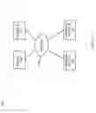 Fig. 02 - Real-time shared web browsing among social network contacts