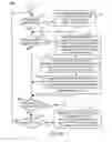 Fig. 10 - Real-time shared web browsing among social network contacts