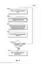 Fig. 15 - REUSABLE CONTENT UNITS