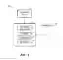 Fig. 02 - Dynamic management of site components