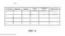 Fig. 03 - Dynamic management of site components