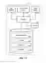 Fig. 12 - Dynamic management of site components