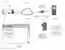 Fig. 01 - Accurate and efficient recording of user experience, GUI changes and user interaction events on a remote web document
