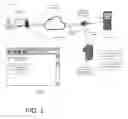 Fig. 02 - Accurate and efficient recording of user experience, GUI changes and user interaction events on a remote web document