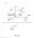 Fig. 04 - Systems and methods for managing loading priority or sequencing of fragments of a web object