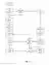 Fig. 07 - Dynamic simulation of a responsive web page