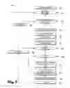 Fig. 08 - System for clipping webpages by traversing a dom, and highlighting a minimum number of words