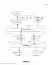 Fig. 16 - Systems and methods for providing narratives associated with images