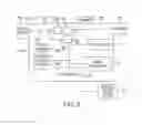 Fig. 10 - Ambiguity reduction for image alignment applications