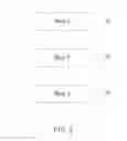 Fig. 02 - Method for creating form validation program and corresponding form interface according to result set metadata