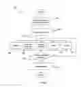 Fig. 03 - METHOD AND SYSTEM FOR INFORMATION RETRIEVAL AND PROCESSING