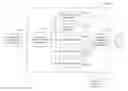 Fig. 01 - Discriminating ambiguous expressions to enhance user experience