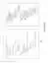 Fig. 12 - System and method for determining the meaning of a document with respect to a concept