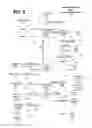 Fig. 03 - Generating a Table of Contents for Unformatted Text