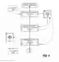 Fig. 05 - Generating a Table of Contents for Unformatted Text