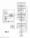 Fig. 06 - Generating a Table of Contents for Unformatted Text