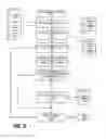 Fig. 10 - Generating a Table of Contents for Unformatted Text