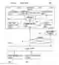 Fig. 01 - Intention estimation equipment and intention estimation system