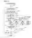 Fig. 12 - Intention estimation equipment and intention estimation system
