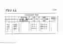 Fig. 15 - Intention estimation equipment and intention estimation system