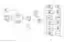 Fig. 01 - USER-DIRECTED NAVIGATION OF MULTIMEDIA SEARCH RESULTS