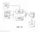 Fig. 02 - USER-DIRECTED NAVIGATION OF MULTIMEDIA SEARCH RESULTS