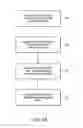 Fig. 08 - USER-DIRECTED NAVIGATION OF MULTIMEDIA SEARCH RESULTS