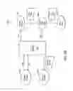 Fig. 11 - USER-DIRECTED NAVIGATION OF MULTIMEDIA SEARCH RESULTS