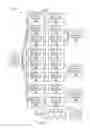 Fig. 04 - Pseudo internal numbering mechanism