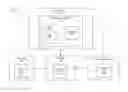 Fig. 01 - Document discovery strategy to find original electronic file from hardcopy version