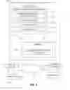 Fig. 03 - CONTEXTUAL SEARCHES FOR DOCUMENTS