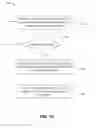 Fig. 12 - CONTEXTUAL SEARCHES FOR DOCUMENTS