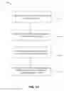 Fig. 13 - CONTEXTUAL SEARCHES FOR DOCUMENTS