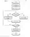 Fig. 13 - Method and system for metadata modification