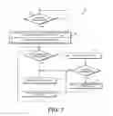 Fig. 09 - TECHNOLOGIES FOR SHARED AUGMENTED REALITY PRESENTATIONS