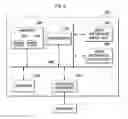 Fig. 03 - GIGA MEDIA SERVICE APPARATUS AND METHOD