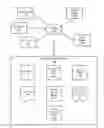 Fig. 01 - Recommending content items in a social network using delayed interaction