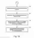 Fig. 03 - Electronic message search system and method