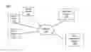 Fig. 01 - Content quality evaluation and classification