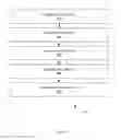 Fig. 02 - Method and systems of implementing a ranked health-content article feed