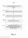 Fig. 12 - Location-based application search