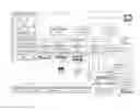 Fig. 01 - INCREMENTAL QUERY REFINEMENT